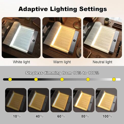Clear LED Flat Full Page Book Reading Light Dimmable with 3 Colors (White) in Kuwait