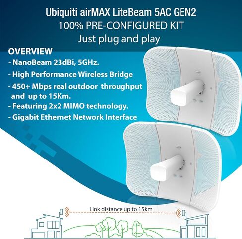 جسر لاسلكي LBE-5AC-GEN2 مجموعة مكونة مسبقًا من 2 Ubiquiti LiteBeam 5AC GEN2، 2 J-POLES، 2 CAT 8 كابلات 100% جسر واي فاي خارجي من نقطة إلى نقطة، نقطة وصول، 450+ ميجابت في الثانية، نطاق 15+ كم in Kuwait
