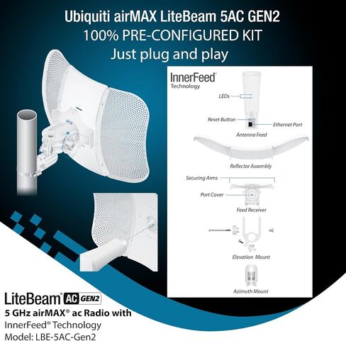 جسر لاسلكي LBE-5AC-GEN2 مجموعة مكونة مسبقًا من 2 Ubiquiti LiteBeam 5AC GEN2، 2 J-POLES، 2 CAT 8 كابلات 100% جسر واي فاي خارجي من نقطة إلى نقطة، نقطة وصول، 450+ ميجابت في الثانية، نطاق 15+ كم in Kuwait