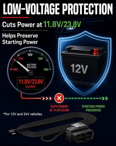 IIWEY OBD Charger for Dash Cam, Plug-and-Play Parking Mode Power Cable with Low-Voltage Protection, 12V/24V to USB-C 5V/2.5A, 11.5 ft, 3/5/10-Min Delay in Kuwait