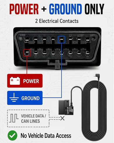 IIWEY OBD Charger for Dash Cam, Plug-and-Play Parking Mode Power Cable with Low-Voltage Protection, 12V/24V to USB-C 5V/2.5A, 11.5 ft, 3/5/10-Min Delay in Kuwait