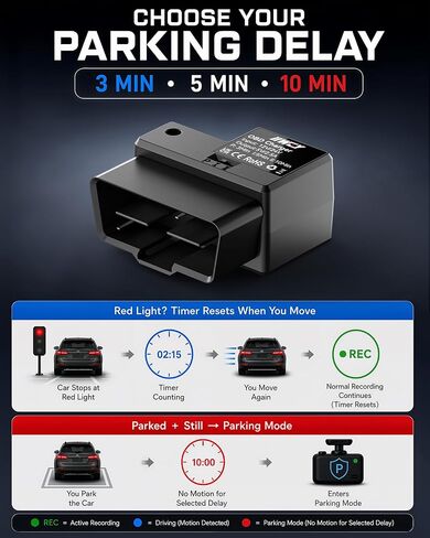 IIWEY OBD Charger for Dash Cam, Plug-and-Play Parking Mode Power Cable with Low-Voltage Protection, 12V/24V to USB-C 5V/2.5A, 11.5 ft, 3/5/10-Min Delay in Kuwait