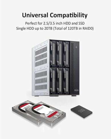TerraMaster T6-423 6-Bay High-Performance NAS, Ideal for Small and Medium Businesses, N5095 QuadCore CPU, 4GB DDR4, Network Attached Storage, and Two 2.5GbE Ports (HDD Not Included) in Saudi Arabia