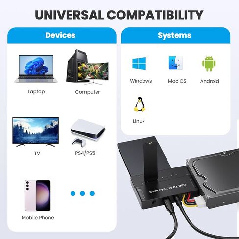 Universal 3-in-1 Hard Drive Enclosure - Tool-Free USB 3.2 10Gbps Type-C Adapter for NVMe M.2 (2230-2280), 2.5"/3.5" SATA & IDE HDDs, External SSD Reader for 3.5" IDE Drives in Saudi Arabia