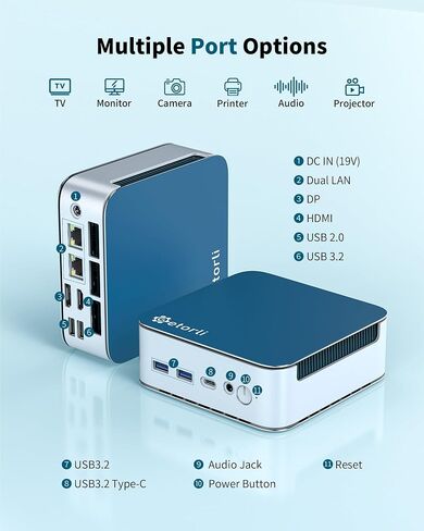 Getorli Mini PC AMD Ryzen 7 6800H(Beats 7640HS/7730U), 32G LPDDR5 1TB NVMe SSD Desktop Computer, Triple Display 4K, WiFi 6, BT 5.3, Dual LAN, Mini Gaming PC for Office, Video Editing, Home Theater in Kuwait