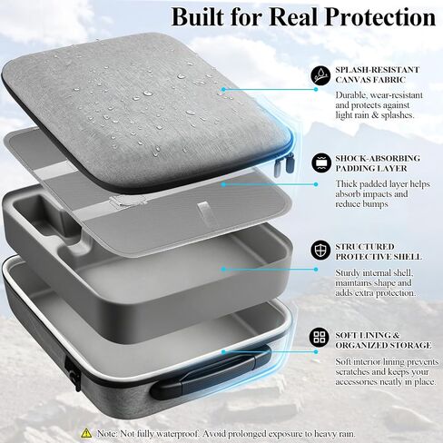 Starlink Mini Case with Removable Shoulder Strap, Travel Storage Bag in Kuwait