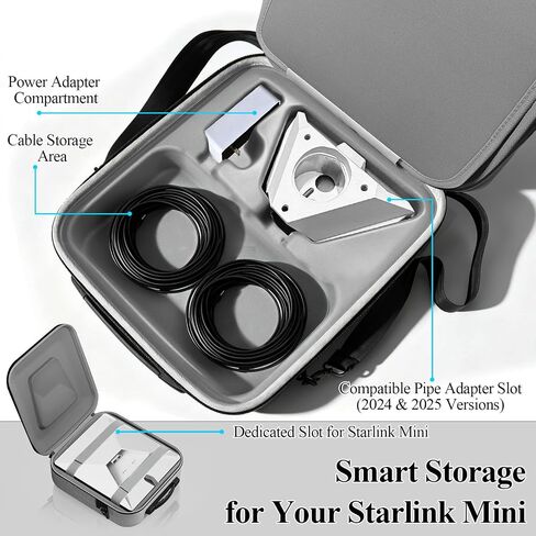 Starlink Mini Case with Removable Shoulder Strap, Travel Storage Bag in Kuwait