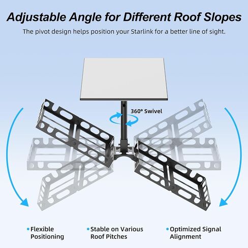 Starlink Mount for Standard 4/4X/Gen 3, No Drilling Required in Kuwait