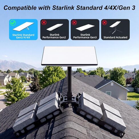 Starlink Mount for Standard 4/4X/Gen 3, No Drilling Required in Kuwait