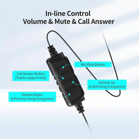 TOALLIN Wired Headset with Noise Canceling Mics, USB Stereo Headphones in Kuwait