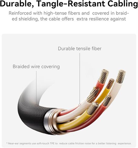 1MORE P20 in-Ear Earphones with Cable, USB C Wired Ear Buds, Hi-Res Audio, Sound Isolation, Mic Mute Fuction, Microphone and Volume Controller in Saudi Arabia