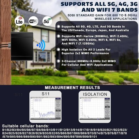 Maswell 4G LTE 5G Antenna 2X2 MIMO Outdoor, Up to 6dBi, Cross Polarized 600-8000MHz Cellular Omni External Antenna for Routers & Gateways for T-Mobile Verizon AT&T, SMA-Male & TS9 & RP-SMA in Kuwait