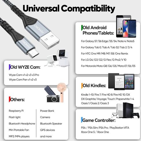 FEMORO Micro USB Cable 6ft 480Mbps Data Transfer & 12W Charging, USB A to MicroUSB 2.0 Cord for Old Kindle Android Smartphone Tablet PS4 Raspberry Pi 3 and More in Saudi Arabia