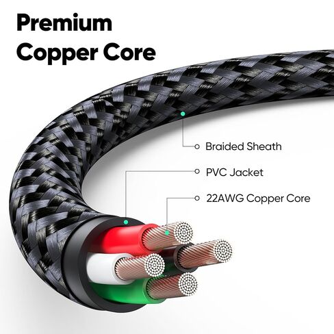 FEMORO Micro USB Cable 6ft 480Mbps Data Transfer & 12W Charging, USB A to MicroUSB 2.0 Cord for Old Kindle Android Smartphone Tablet PS4 Raspberry Pi 3 and More in Saudi Arabia