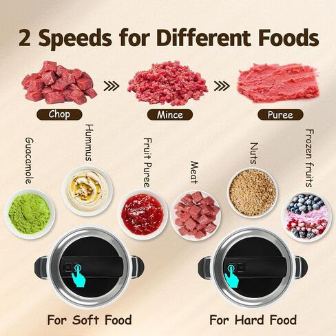 Food Processor Large Capacity,6L Electric Meat Grinder for Home,1200W Heavy Duty Food Grinder Chopper with 2 Speed& 6 Blades,Stainless Steel Bowl,Vegetable Electric Chopper for Onion, Nuts in Kuwait