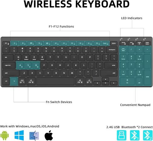 Wireless Keyboard and Mouse Combo, 2 in 1 USB Receiver and 2 bluetooth for 3 Device, Ultra-Slim Keyboard with Adjustable Stand and 4-way Scroll Mouse Combo for Computer, Laptop, Tablet, MacBook, iPad. in Kuwait