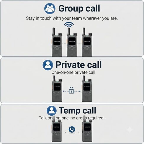 QR Code Group Management PoC Walkie Talkie, USA Version 4G LTE Global Mobile Two-Way Radio with APP, No Distance Limit Push to Talk Radio for Hiking Cruise Ski Trip Family Outdoor in Kuwait