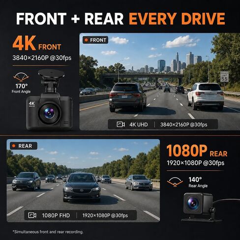 Dash Cam Front and Rear, Ecomoment 4K +1080P Dash Camera for Cars in Kuwait