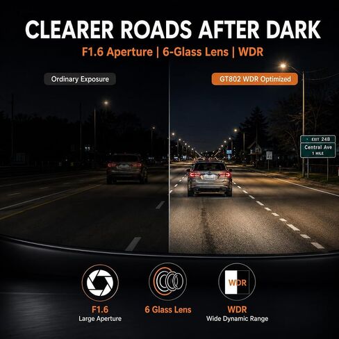 Dash Cam Front and Rear, Ecomoment 4K +1080P Dash Camera for Cars in Kuwait