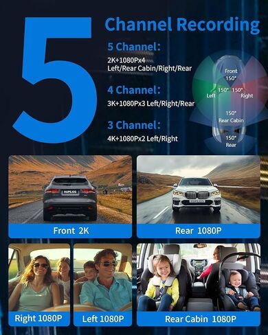 HUPEJOS 360° View 5 Channel Dash Cam Front and Rear, 4K Dash Camera for Car in Kuwait