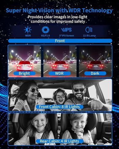 HUPEJOS 360° View 5 Channel Dash Cam Front and Rear, 4K Dash Camera for Car in Kuwait