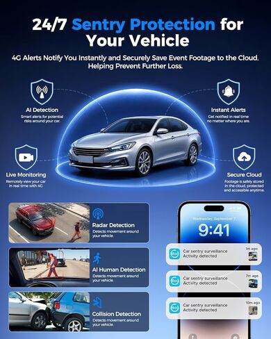 Topexplore 4G LTE Dash Cam Front and Inside,2K+1080P Car Secutrity Camera in Saudi Arabia