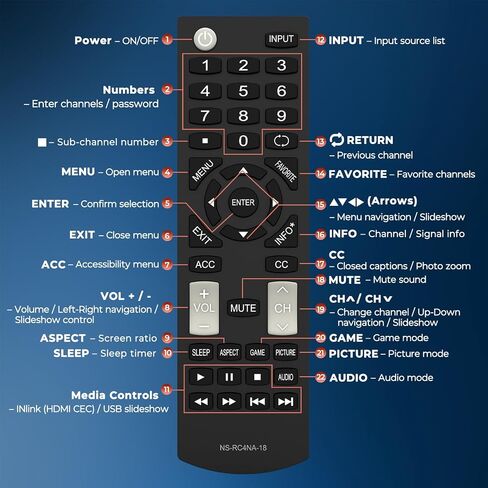 New Replacement Insignia TV Remote Control NS-RC4NA-18 for All Insignia TVs, No Programming Required in Saudi Arabia