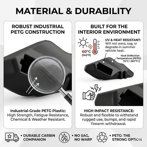 Stealth Door Panel Holster Mount for 2022.5–2026 Chevrolet Silverado and GMC Sierra 1500 HD Refreshed Interior Precision Fit Storage Organizer in Kuwait