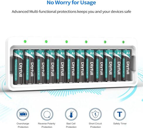 Dlyfull 12 Bay AA AAA Battery Charger for 1.2V Ni-MH Rechargeable Batteries in Kuwait