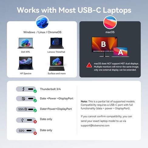 TobenONE USB C Laptop Docking Station Dual Monitor, 100W PD, 5×USB 10Gbps in Kuwait