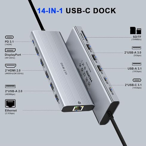 14-in-1 USB-C Docking Station, 140W PD 3.1, Triple Display, 2.5G Ethernet in Kuwait
