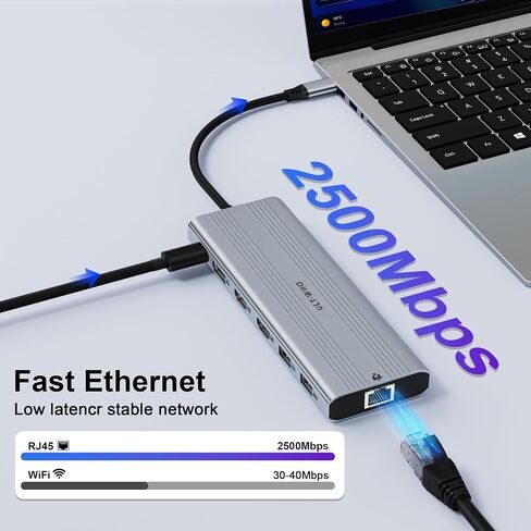 14-in-1 USB-C Docking Station, 140W PD 3.1, Triple Display, 2.5G Ethernet in Kuwait
