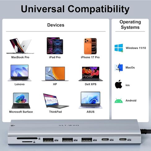 14-in-1 USB-C Docking Station, 140W PD 3.1, Triple Display, 2.5G Ethernet in Kuwait