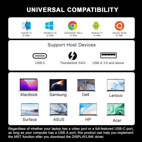 MacBook Docking Station 3 Monitors, Displaylink Laptop Docking Stations with 130W Power Supply,15 in 1 USB C Triple 4K Display Dock for MacBook Pro/Air and USB-C/A Port Computer (3 HDMI, 2 DP) in Kuwait