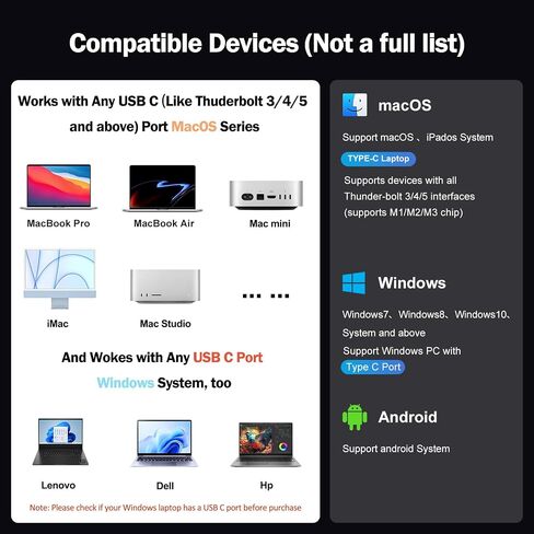 MacBook Docking Station 3 Monitors, Displaylink Laptop Docking Stations with 130W Power Supply,15 in 1 USB C Triple 4K Display Dock for MacBook Pro/Air and USB-C/A Port Computer (3 HDMI, 2 DP) in Kuwait