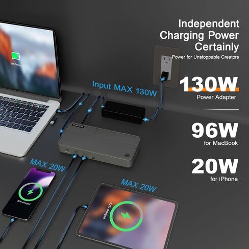 MacBook Docking Station 3 Monitors, Displaylink Laptop Docking Stations with 130W Power Supply,15 in 1 USB C Triple 4K Display Dock for MacBook Pro/Air and USB-C/A Port Computer (3 HDMI, 2 DP) in Kuwait