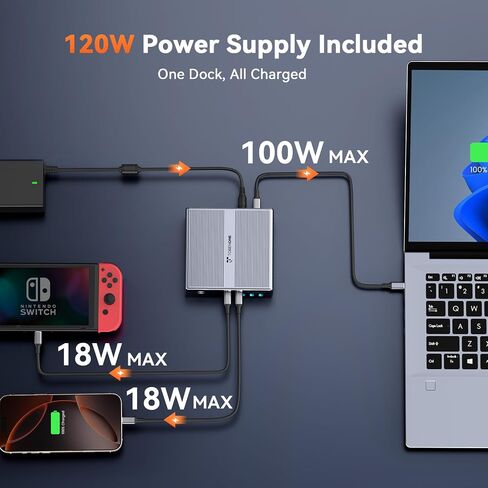 TobenONE DisplayLink Docking Station 4 Monitors, 4K USB C/HDMI for Video in Kuwait