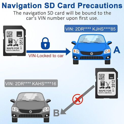 2026 Navigation SD Card for USA/Canada/Mexico, Latest GM Navigation Map Compatible with Buick Cadillac Chevrolet GMC 2019-2024, GPS SD Card Part 8571 3512 ﻿ in Kuwait