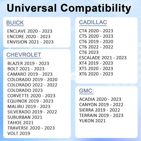 2026 Navigation SD Card for USA/Canada/Mexico, Latest GM Navigation Map Compatible with Buick Cadillac Chevrolet GMC 2019-2024, GPS SD Card Part 8571 3512 ﻿ in Kuwait