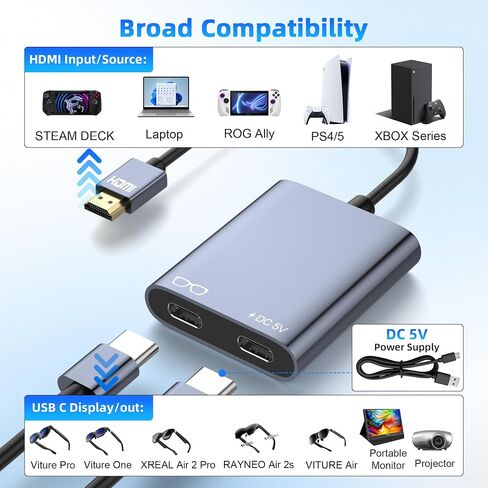 HDMI to USB C Adapter for AR Glasses, 4K@60Hz HDMI Male to USB-C Female AR Glasses Hub for XREAL One/Air 2 Pro, VITURE Pro, RayNeo Air 2s, Rokid, Switch 2/1, Steam Deck, PS5/4, Xbox, Portable Monitor in Kuwait
