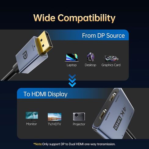 DisplayPort to Dual HDMI Adapter 4K60Hz Display DP 1.4 to 2 HDMI Monitor in Kuwait