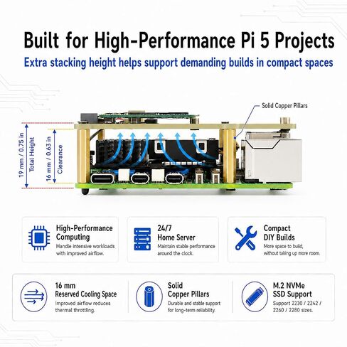 iUniker Raspberry Pi 5 NVMe HAT, PCIe to M.2 SSD Adapter (Black) in Kuwait