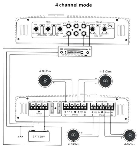 4 Channel Car Audio Amplifier Class A/B 3200W Bridgeable Car Stereo Amp in Kuwait