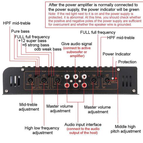 Shkalacar 4 Channel Car Stereo Amplifier - 7900W Car Amplifier Stereo Power Amp Audio High Power Amp. Four-Way 12.0V Car Stereo Power Amplifier Class A/B in Saudi Arabia