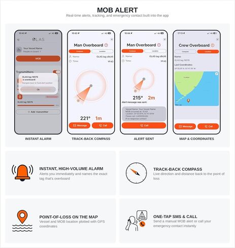 OLAS T2 Rechargeable Crew Tracker | Bluetooth man Overboard Alarm | Waterproof Wearable Safety Device | Long Battery Life | Marine Safety System Advanced in Kuwait