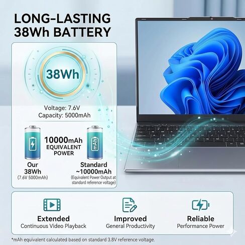 15.6 inch Laptop, Core 8100Y, 4GB So-Dimm RAM, 128GB SSD, Windows 11 in Kuwait