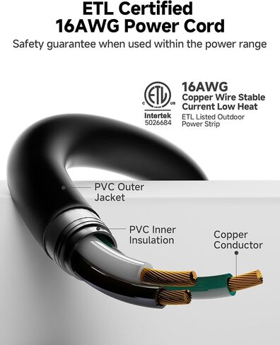IPX6 3FT Outdoor Power Strip Weatherproof, 3 Wide Multi Outlets, 1625W/13A High-Power for Multiple Uses, Built in 16AWG Indoor Extension Cord, Mountable Power Strip Suitable for Home Patio&Party Use in Kuwait