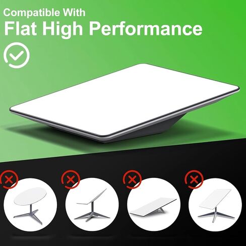 Stable SPX Connection to RJ45 Coupler Cable 22AWG Single-Core IP68 Rainproof for High Performance Plate, Direct Connection for Use in Kuwait