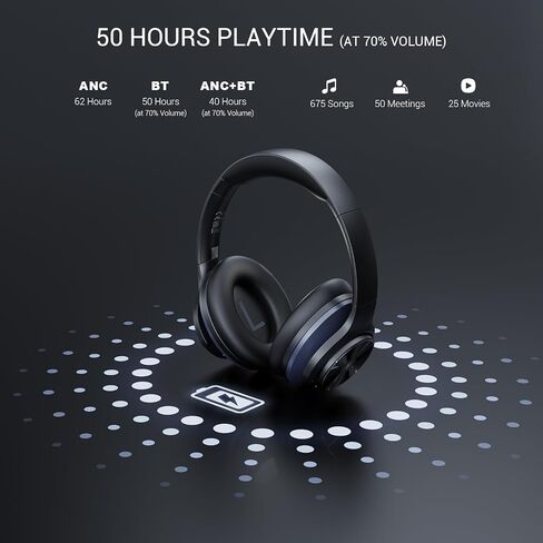OneOdio Focus A10 Wireless Active Noise Cancelling Headphones, Multipoint in Kuwait