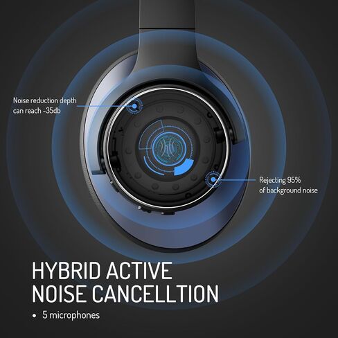OneOdio Focus A10 Wireless Active Noise Cancelling Headphones, Multipoint in Kuwait